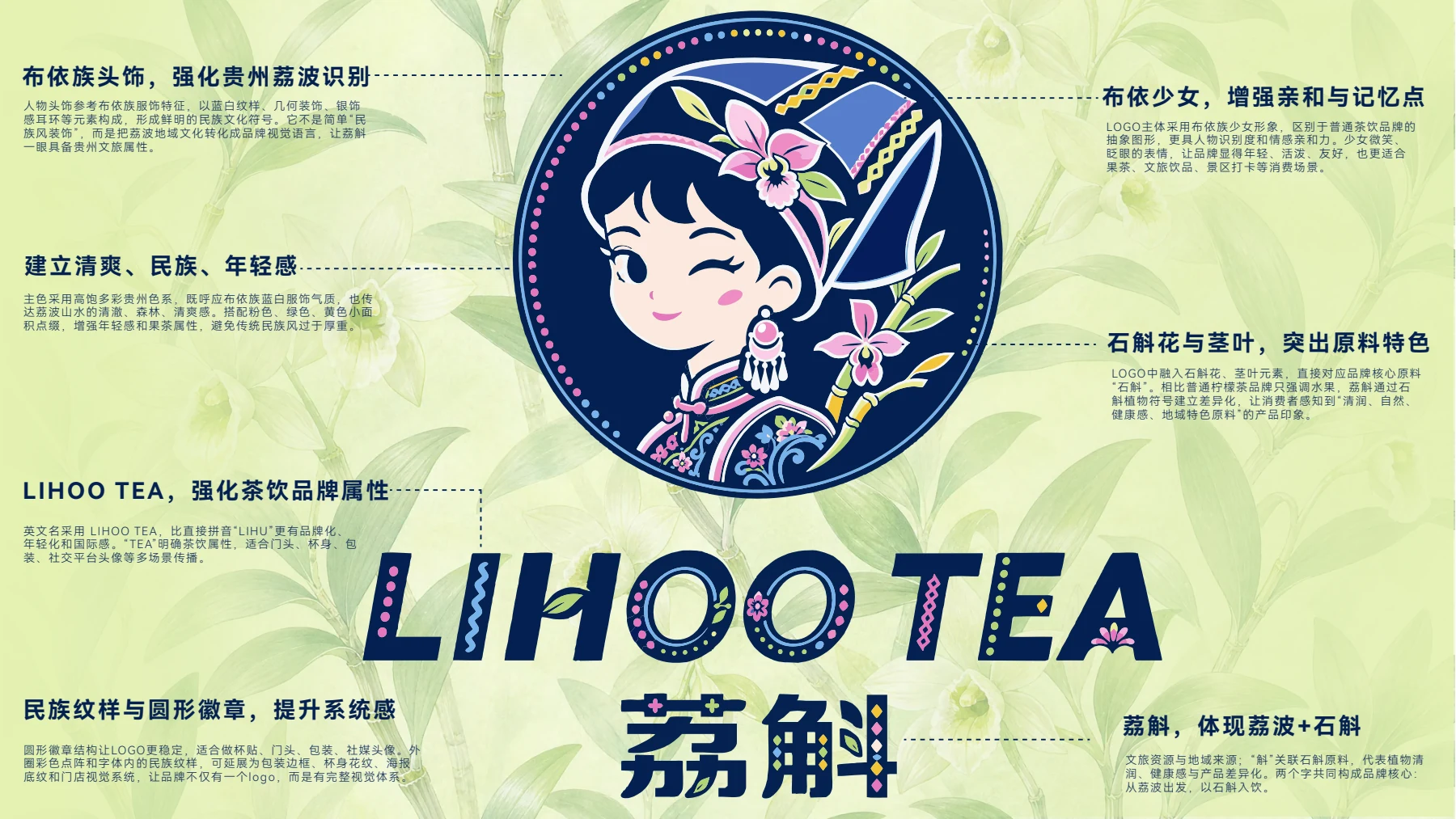 荔斛品牌识别系统