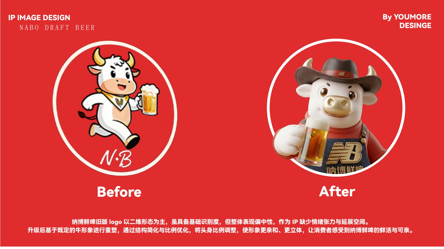 纳博鲜啤品牌角色升级