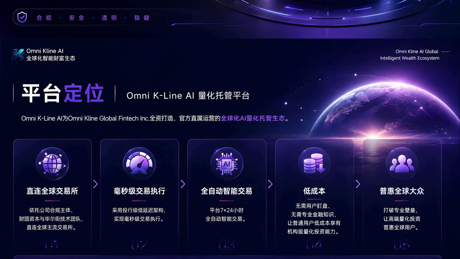 Omni Kline AI 平台定位