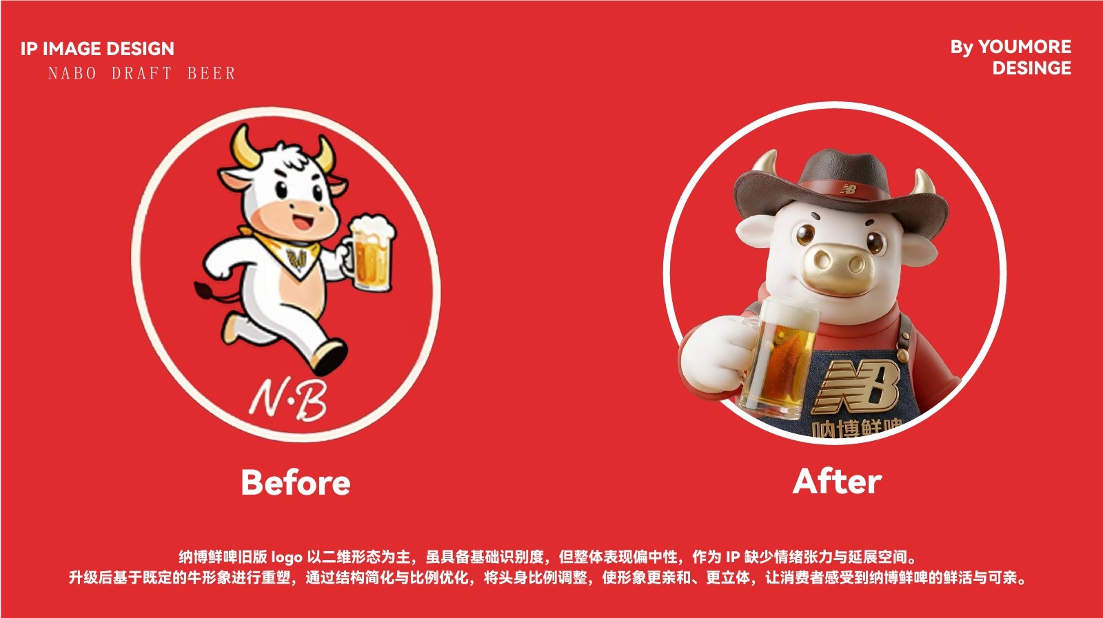 纳博鲜啤角色升级对比