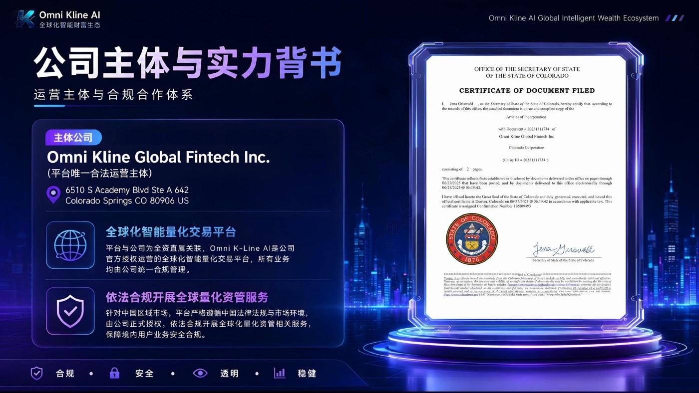 Omni Kline AI 公司实力