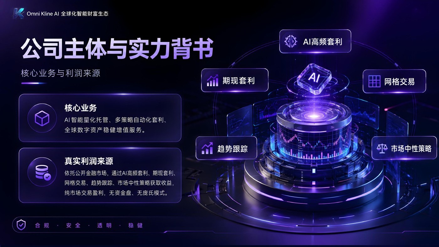 Omni Kline AI 平台定位