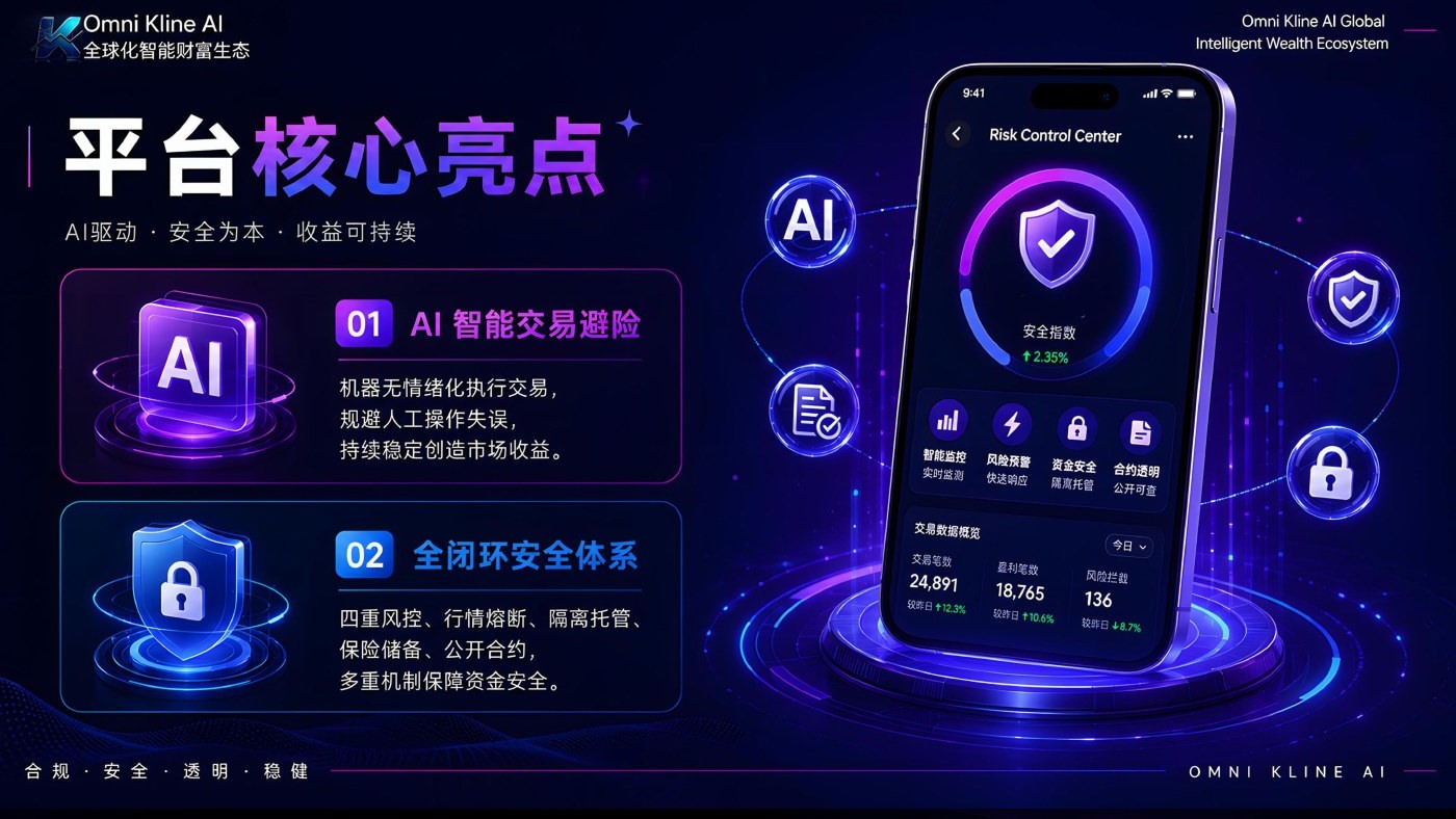 Omni Kline AI 未来规划